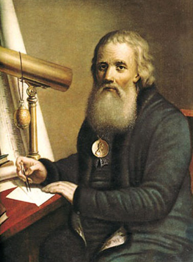 Телец Иван Кулибин Иван Кулибин
