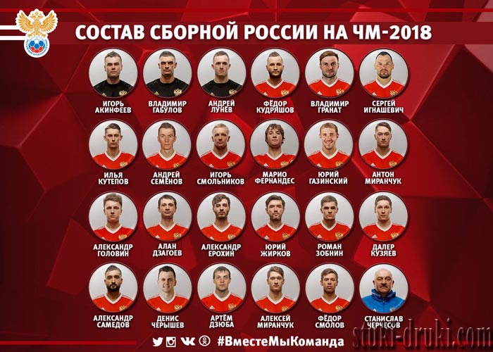 сборная России на чемпионат мира 2018