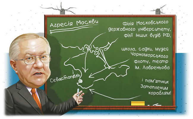 украинская политика в карикатурах Борис Тарасюк об агрессии Москвы