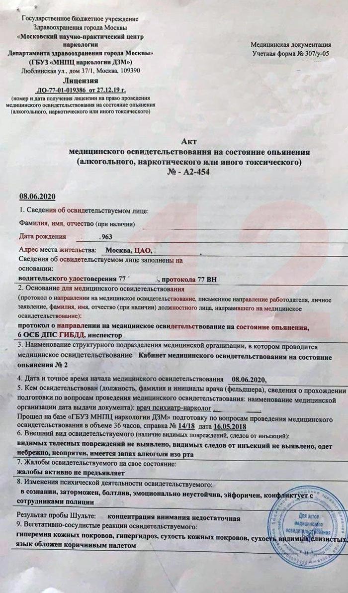 Акт медицинского освидетельствования Михаила Ефремова на состояние опьянения