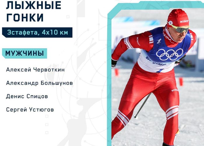Российские лыжники эстафета Олимпиада-2022