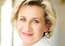 Анна Гурьева