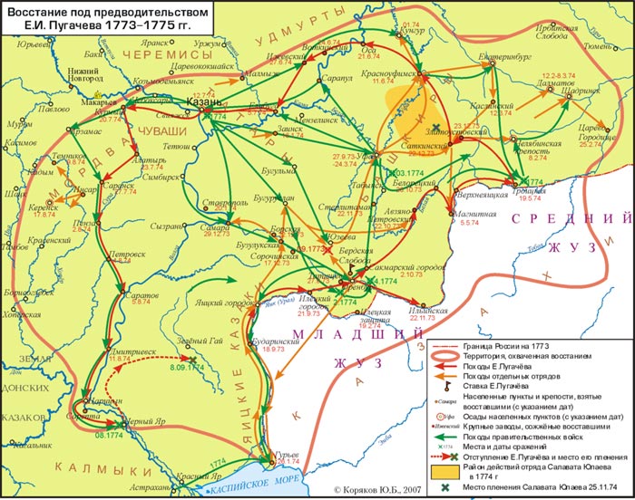 Восстание под предводительством пугачева 8 класс история россии контурная карта гдз