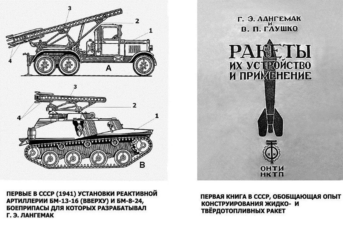 Первые установки реактивной артиллерии БМ-13-16 и БМ-8-24 Книга Лангемака и Глушко о применении ракет