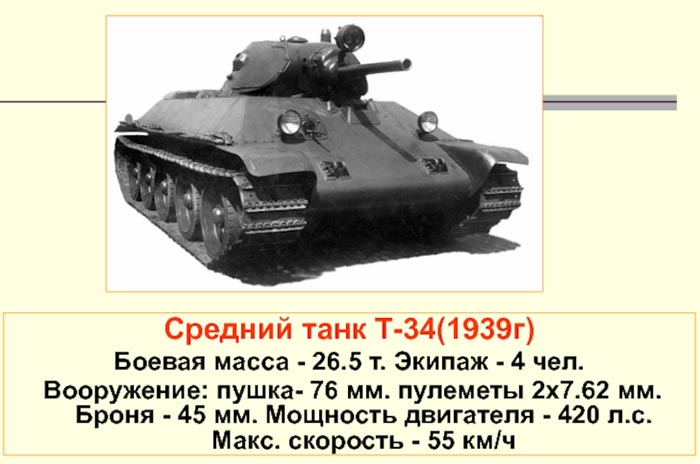 танк Т-34 1939 года