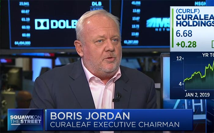 Борис Алексеевич Йордан