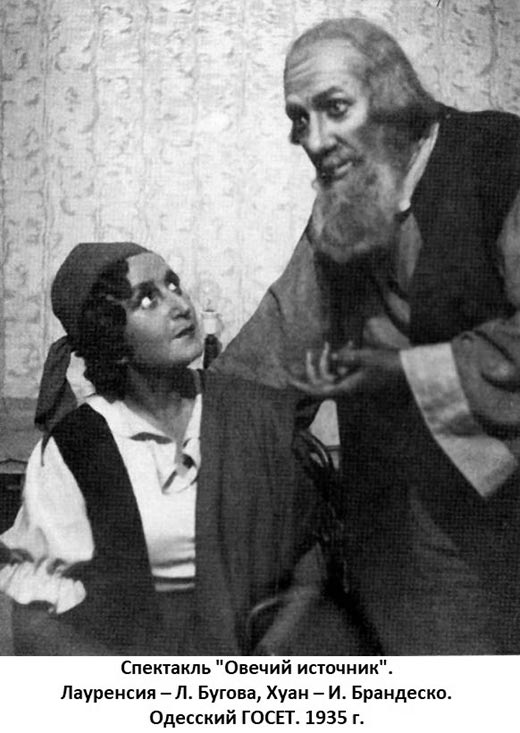 Иосиф Брандеско в спектакле Овечий источник