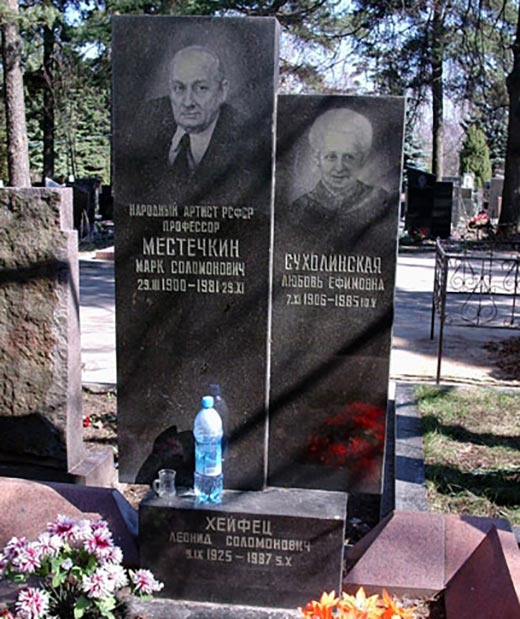 Могила Марка Местечкина и его жены Любови Сухолинской