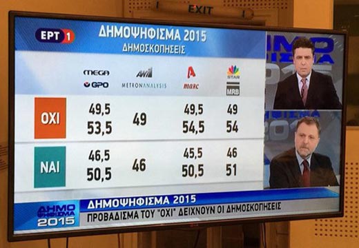 Греция референдум 1