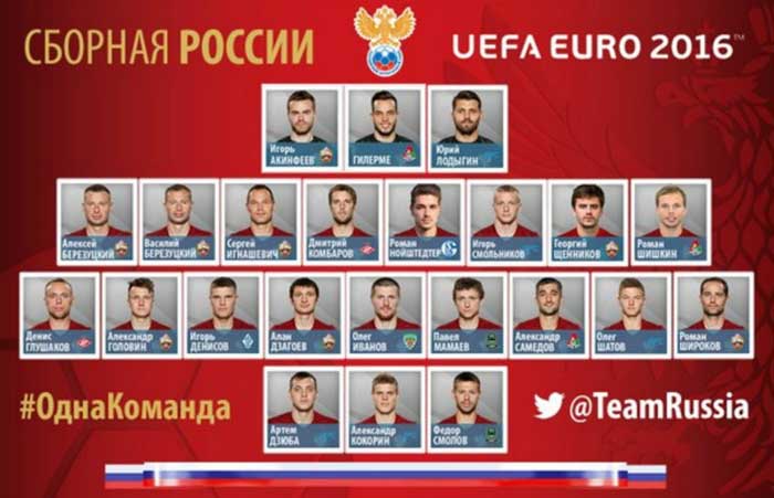 сборная России на Евро 2016