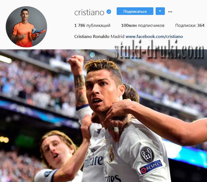 Криштиану Роналду 100 миллионов подписчиков Instagram