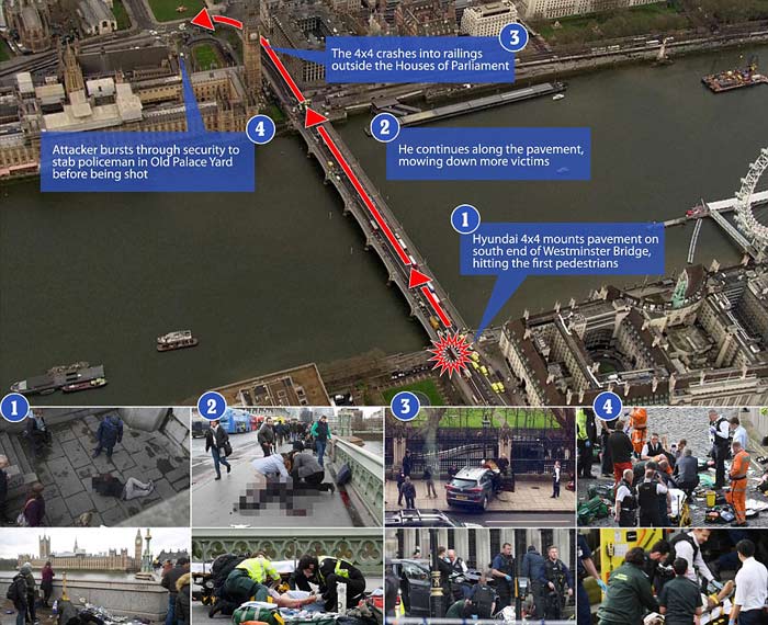 схема теракта в Лондоне