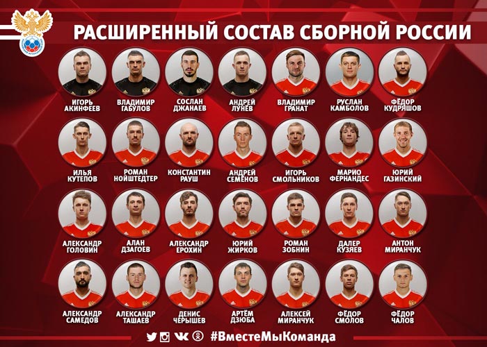расширенный состав сборной России на ЧМ 2018