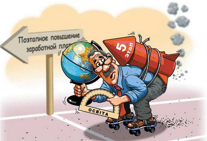 украинская политика в карикатурах Поэтапное повышение
