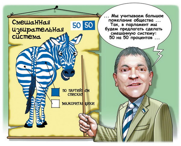 украинская политика в карикатурах Вадим Колесниченко