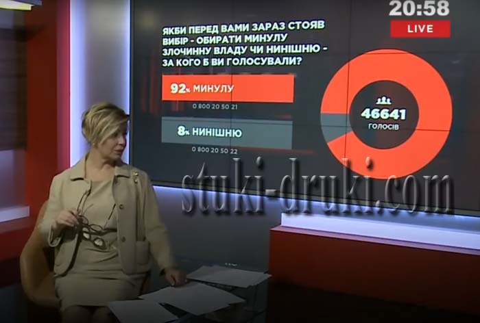 голосование на NewsOne за Виктора Януковича