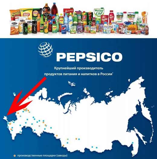 Pepsi Крым