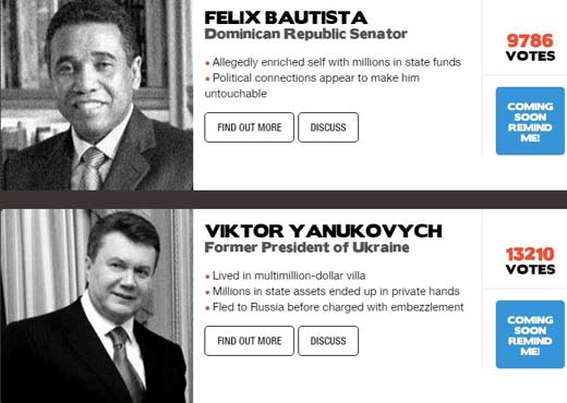 Янукович коррупция