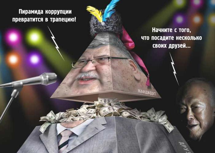 карикатура кандидат Анатолий Гриценко